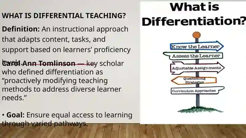 Differential Teaching: Working with Lower- and Higher-Level Learners in an Integrated Lesson 3