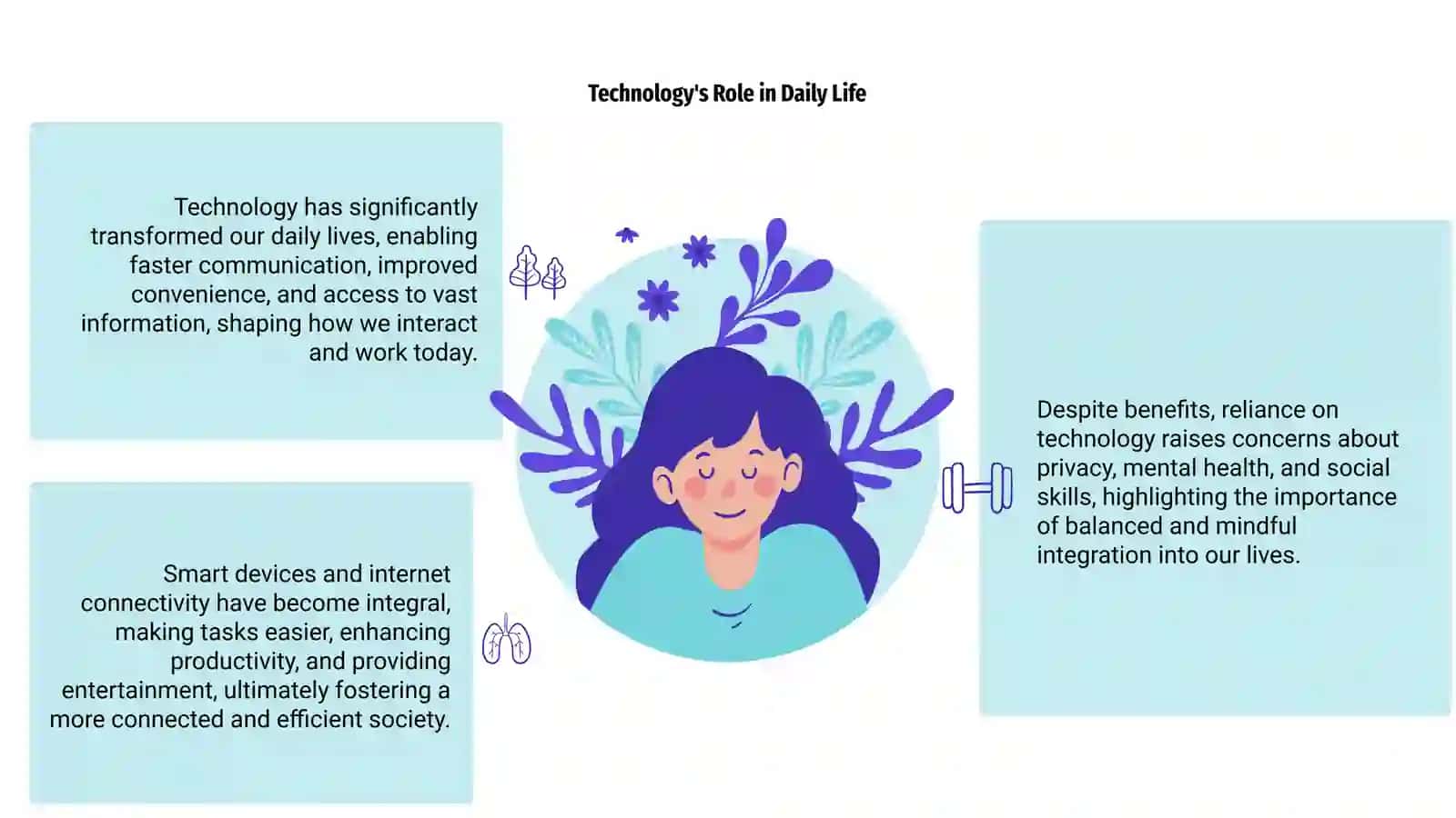 "Technology's Role in Daily Life" 3