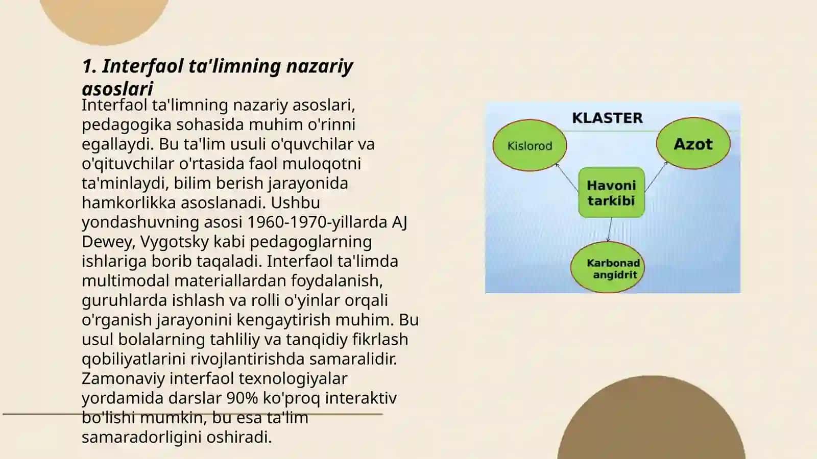 Interfaol ta'limning nazariy asoslari 3