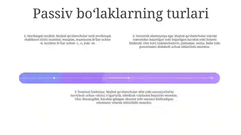 Anatomik Va Gistalogik Nomenklaturalarda QoʻLlaniladigan OʻTgan Zamon Sifatdoshining Majhullik Nisbati 3
