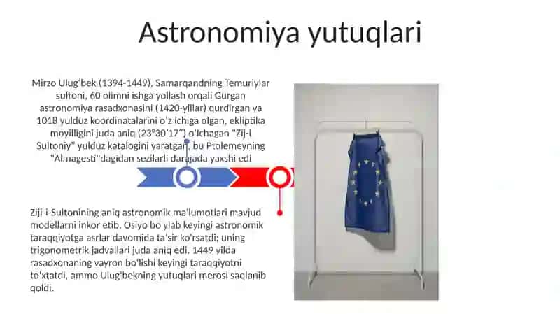 Astronomiya yutuqlari 3