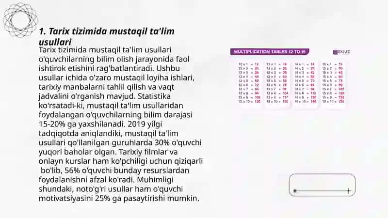 Tarix tizimida mustaqil ishlash metodlari 3