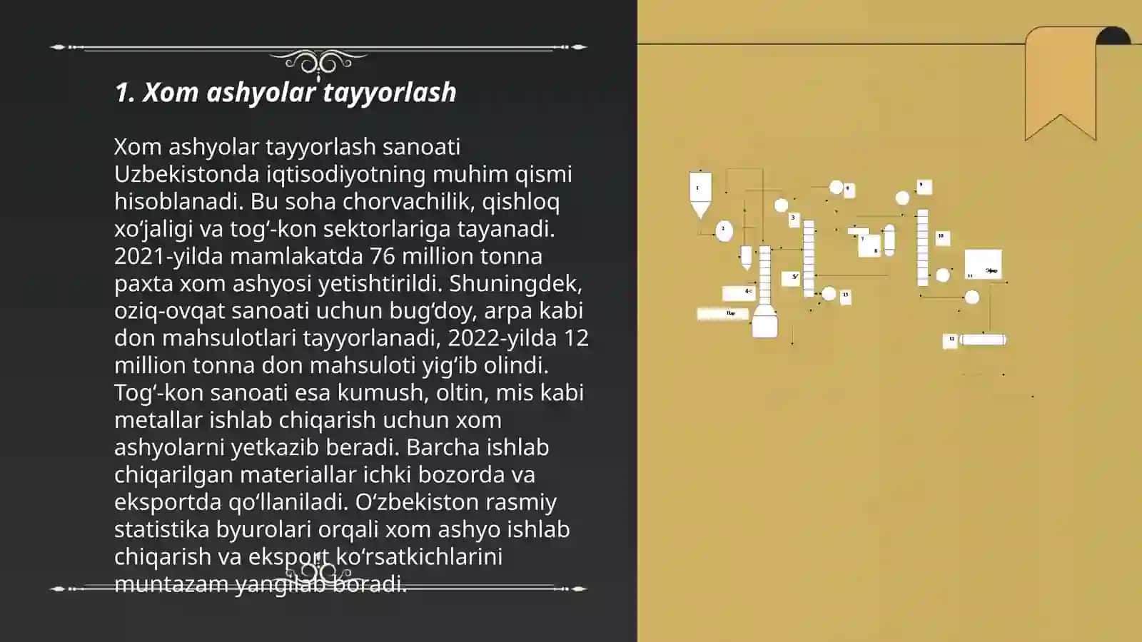 Malish liniyasida mayonez ishlab chiqarish texnologik sxemasi 3