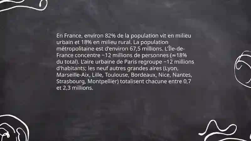 Les villes de la France. La population française 3