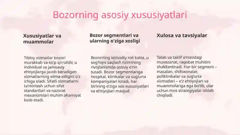 Bozor. Tibbiy xizmatlar bozorining o'ziga xos xusisiyatlari 3