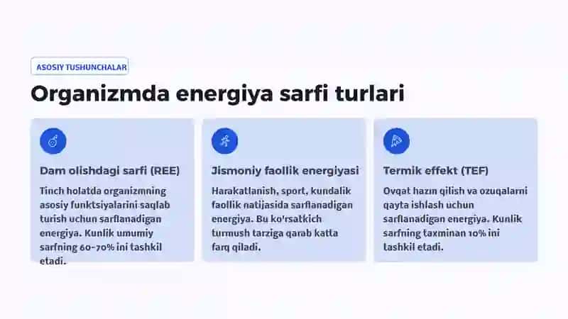Organizmda energiya sarfi 3