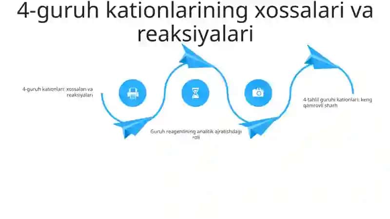 AnalitikGuruh Kationlarining Umumiy Tavsifi Va Guruh Reagentining Ta'Siri 3