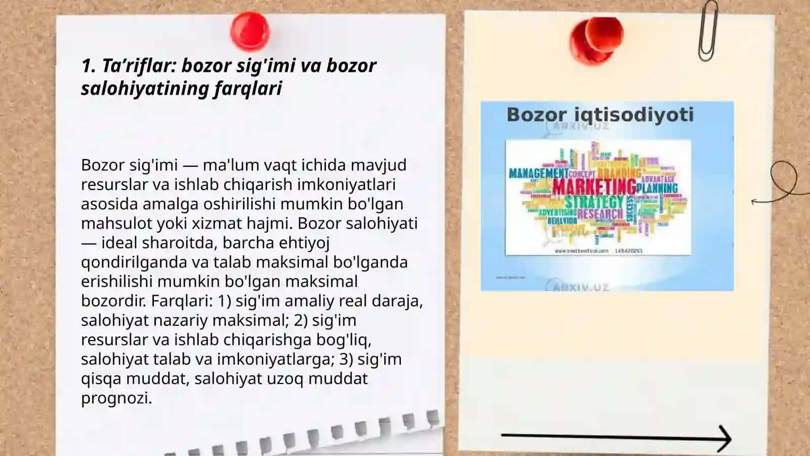 Bozor sig'imi va bozor salohiyati o'rtasidagi farq 3