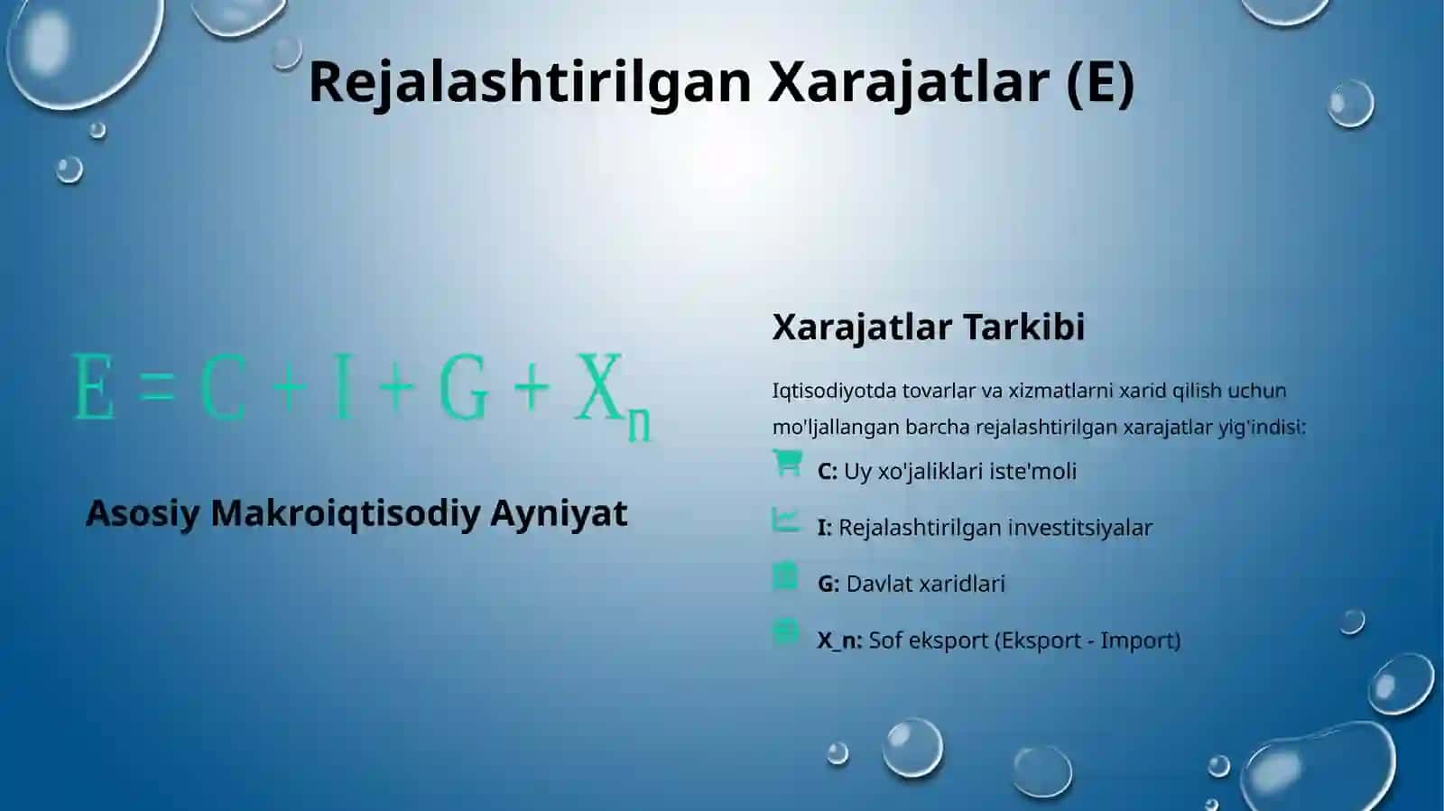 Keyns xochi, pulga talab, pul taklifi va muvozanat modellarining tahlili. 3