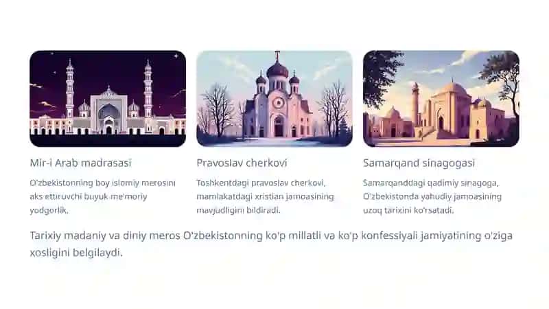 O'zbekistonda Konferensiyalararo Diniy Bag'rikenglikning Tarixiy Tajribasi 3