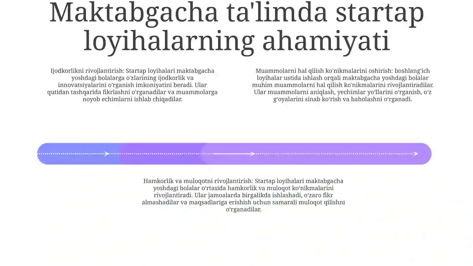 Startap Loyihalarni Qo'Llash 3