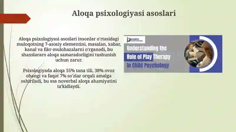 Muloqot psixologiyasi va uning shaxs rivojlanishidagi roʻli 3