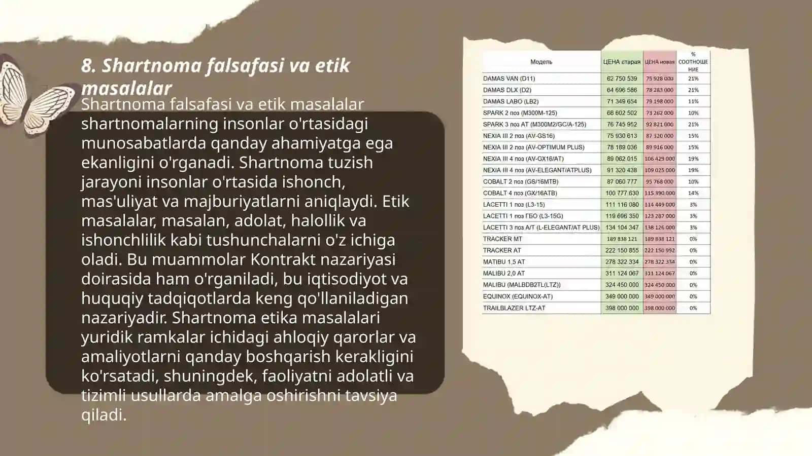 Shartnomalar nazariyasi va firma nazariyasi 3