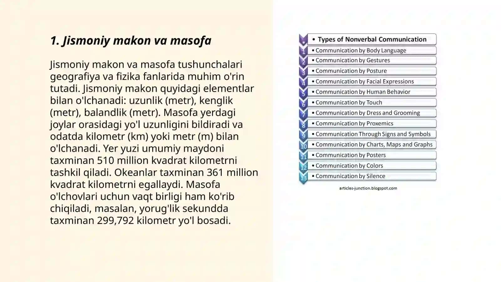 Noverbal muloqot; Muloqotni boyituvchi omillar 3