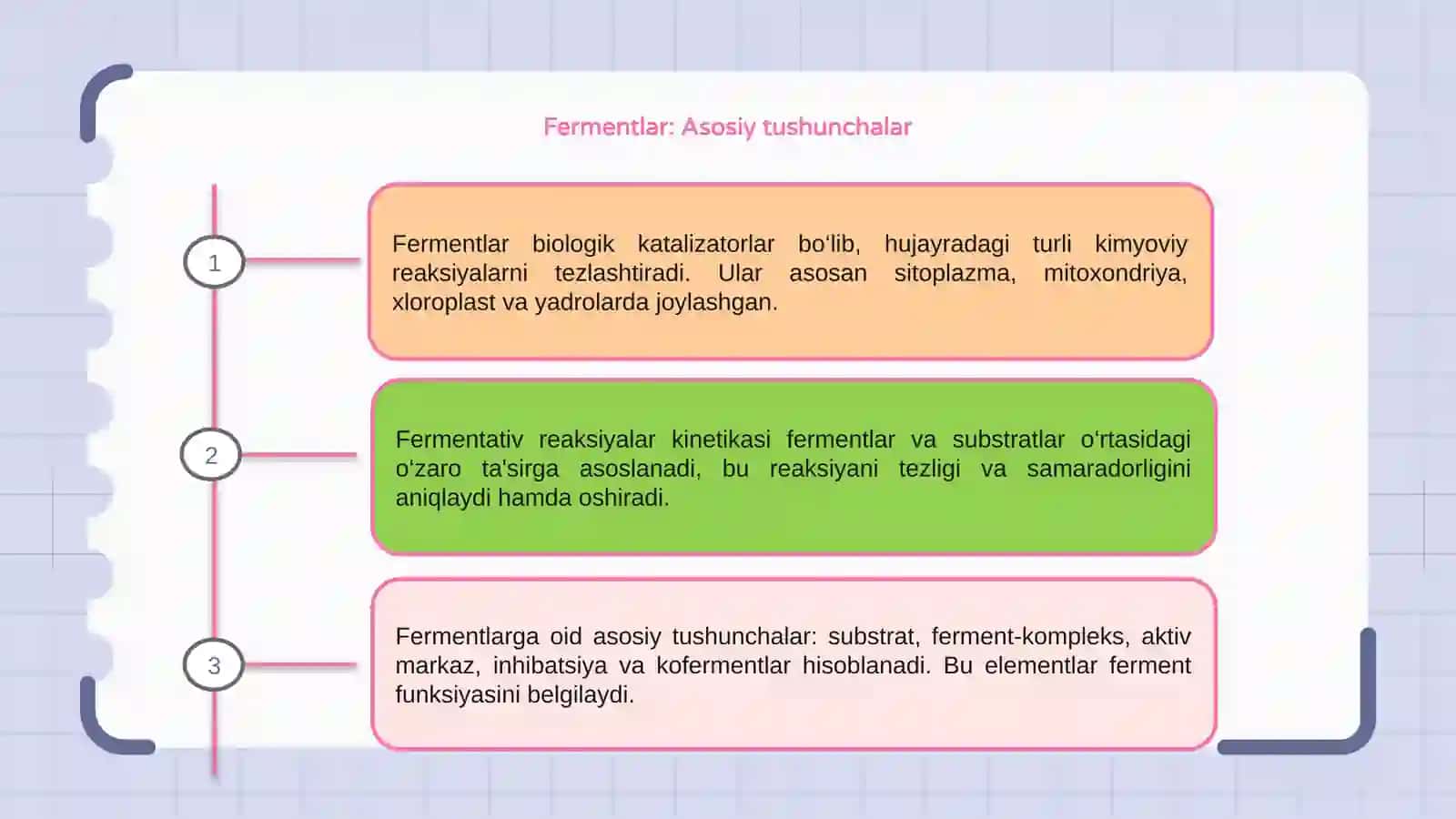 Fermentlarning hujayradagi joylashuvi. Fermentativ reaksiyalar kinetikasi 3