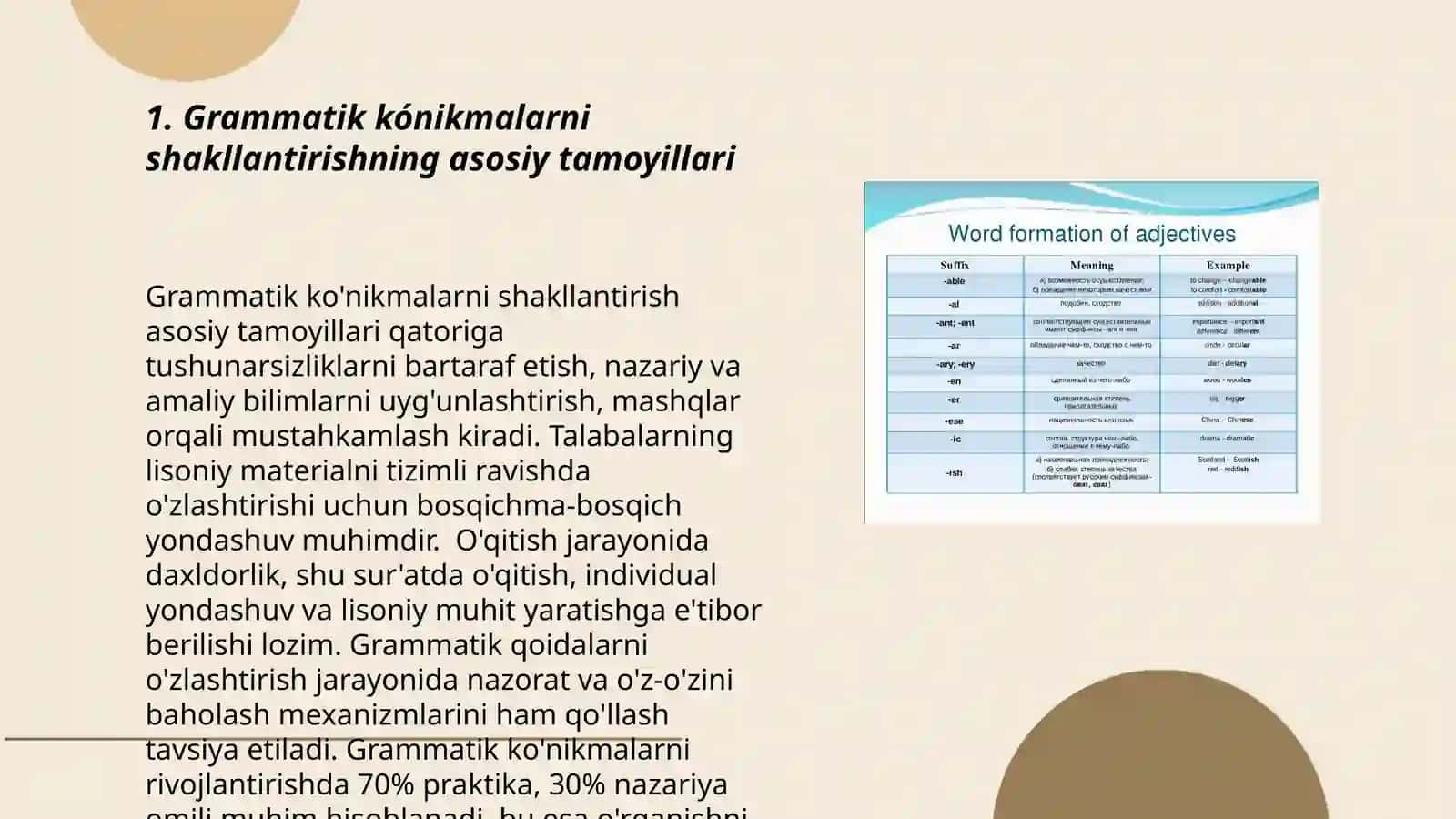 Grammatik kónikmalarni shakllantirish usullari va yóllari by Murtazoyeva Mahliyo 3