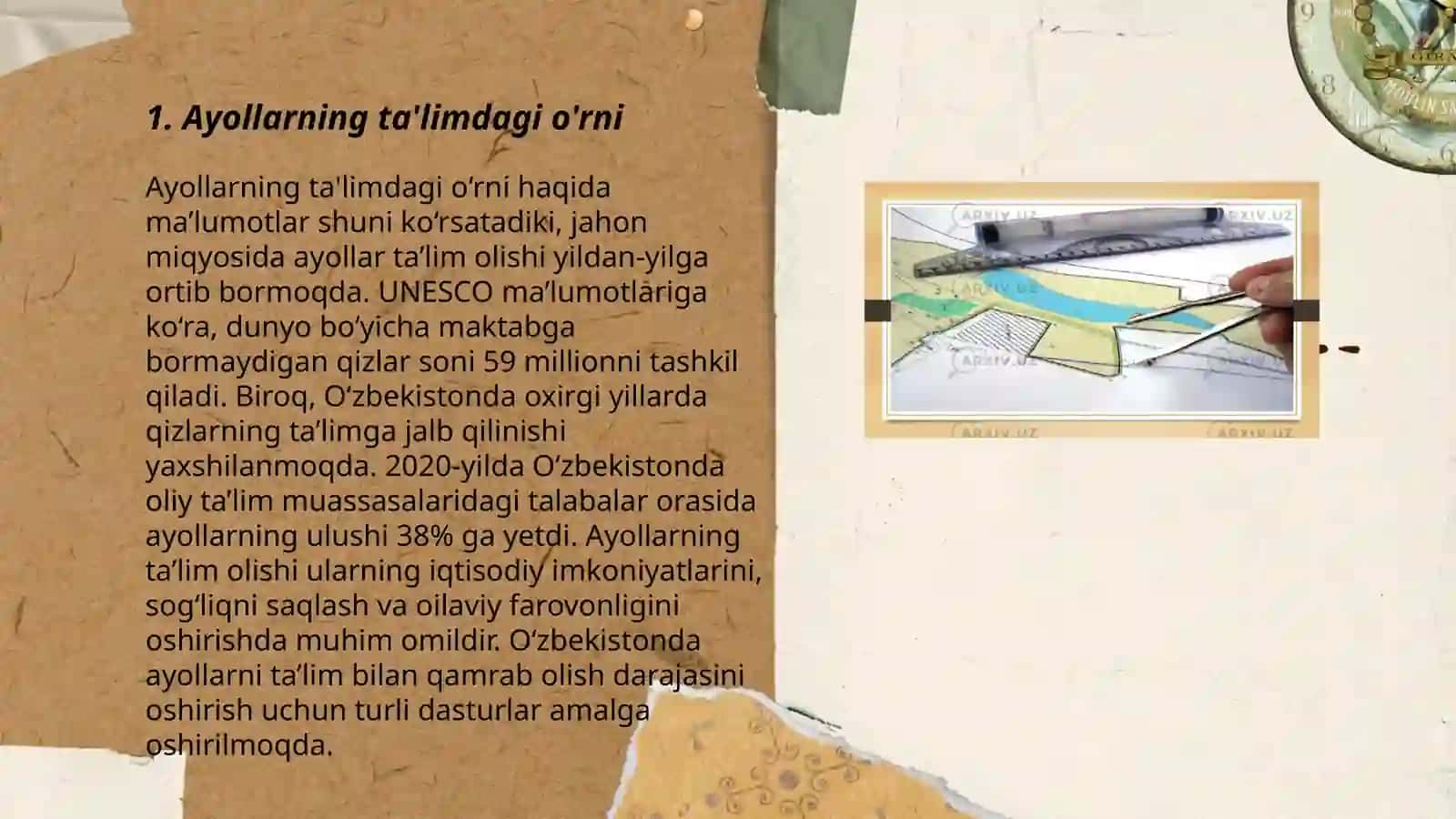 Ayollarning jamiyatdagi roli qanday o'zgarmoqda 3