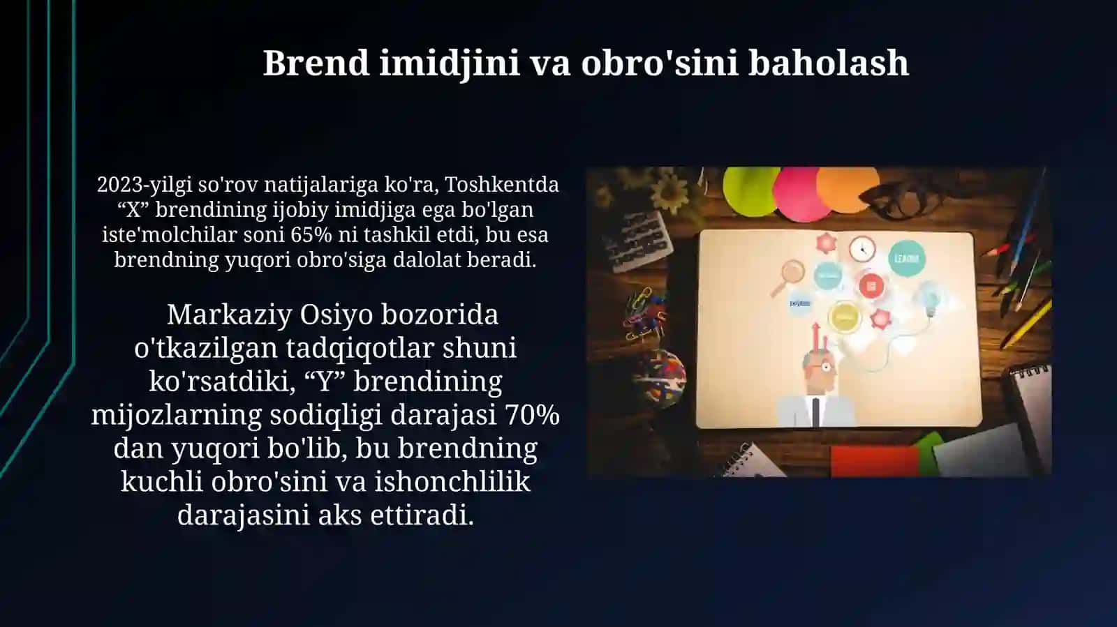 Brentni boshqarishda Marketing tadqiqotlari 3