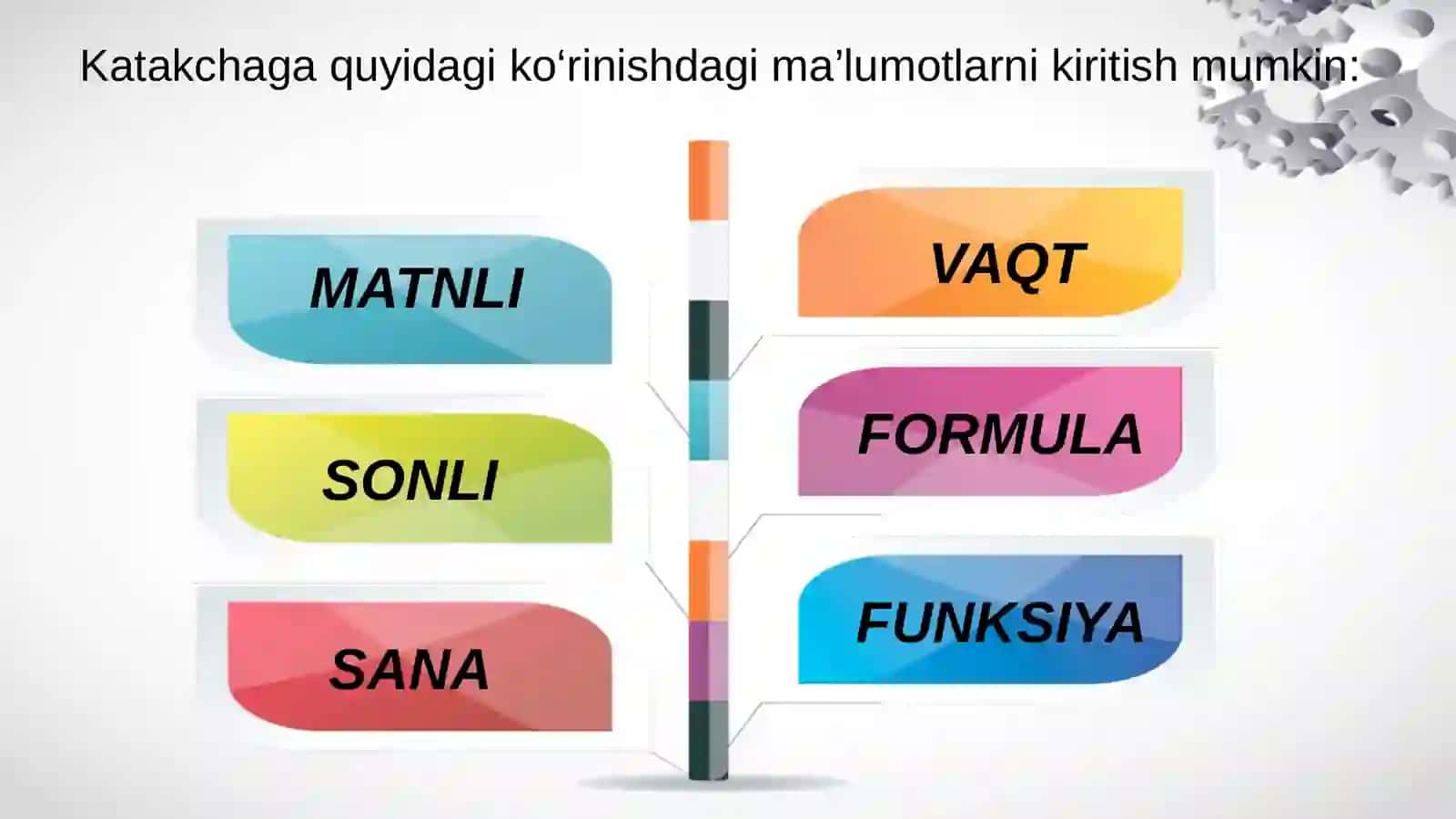 Excel dasturida Formulani kiritish 3