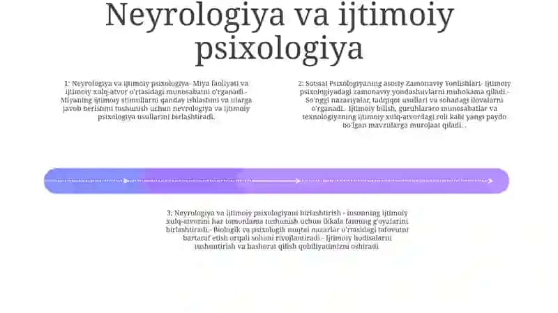 Sotsial Psixologiyaning Asosiy Zamonaviy Yo'Nalishlari 3