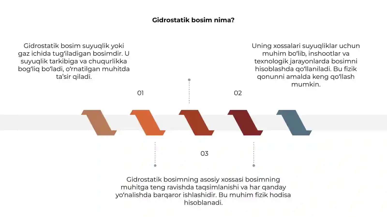 Gidrostatik bosim va uning xossalari 3