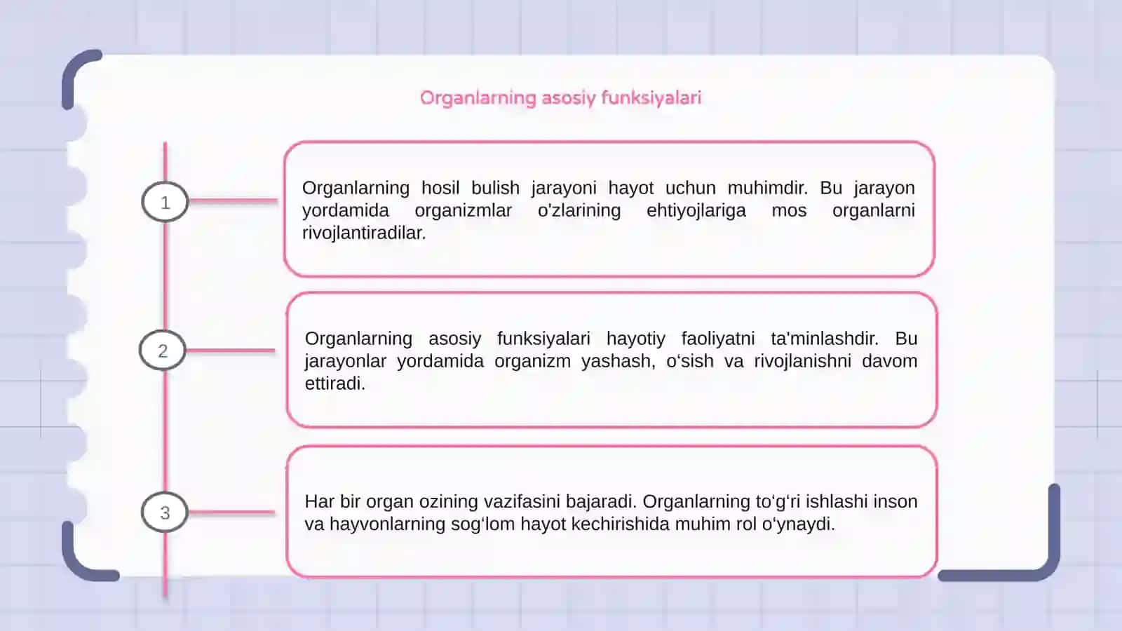 Organlarning hosil bulisho 3