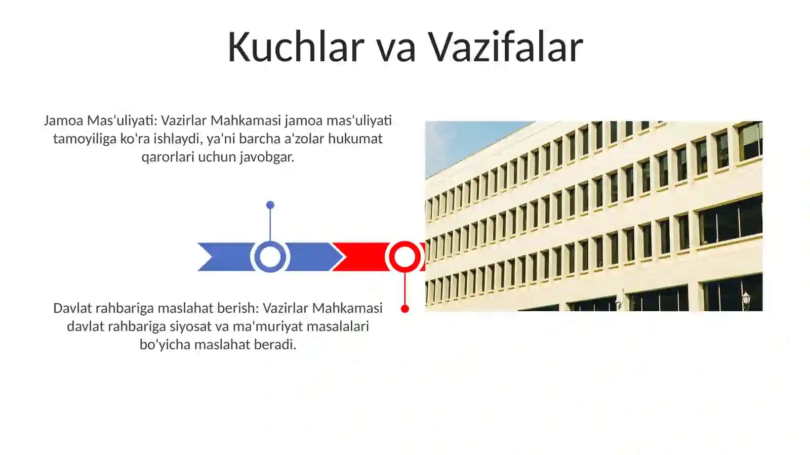 Vazirlar Mahkamasining Huquqiy maqomi 3
