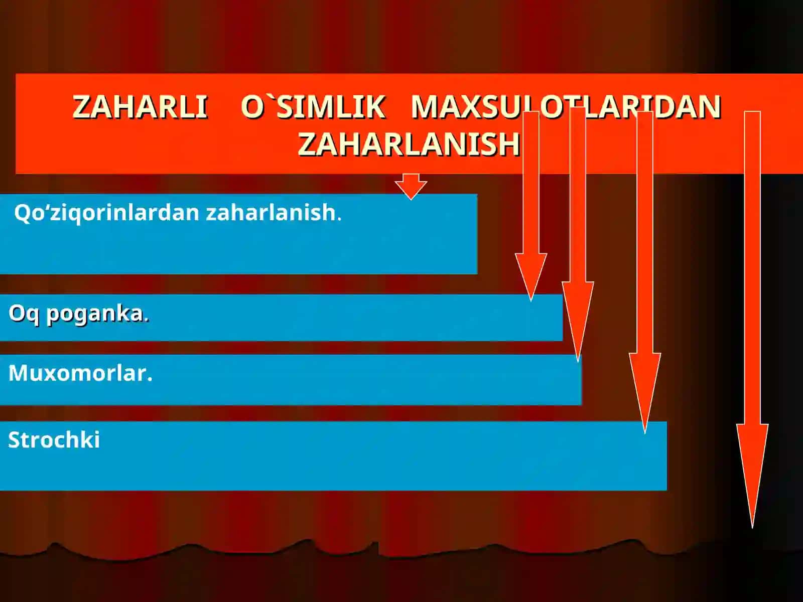 ZAHARLIO`SIMLIK MAXSULOTLARIDAN ZAHARLANISH 3