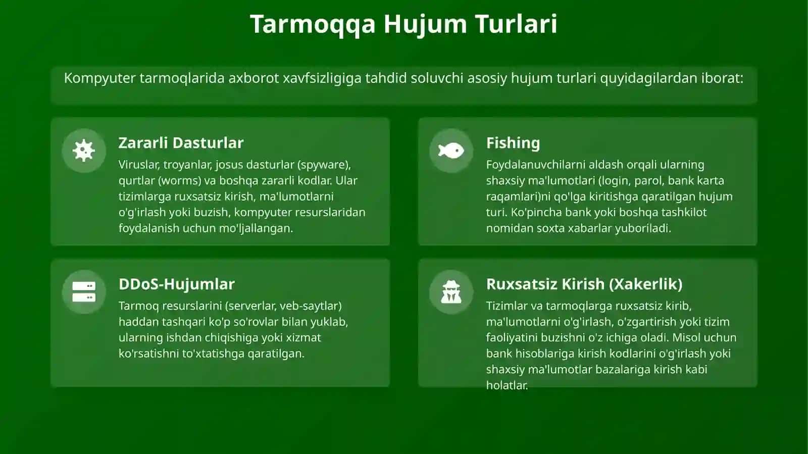 Kompyuter tarmoqlarida axborotlarni himoyalash 3