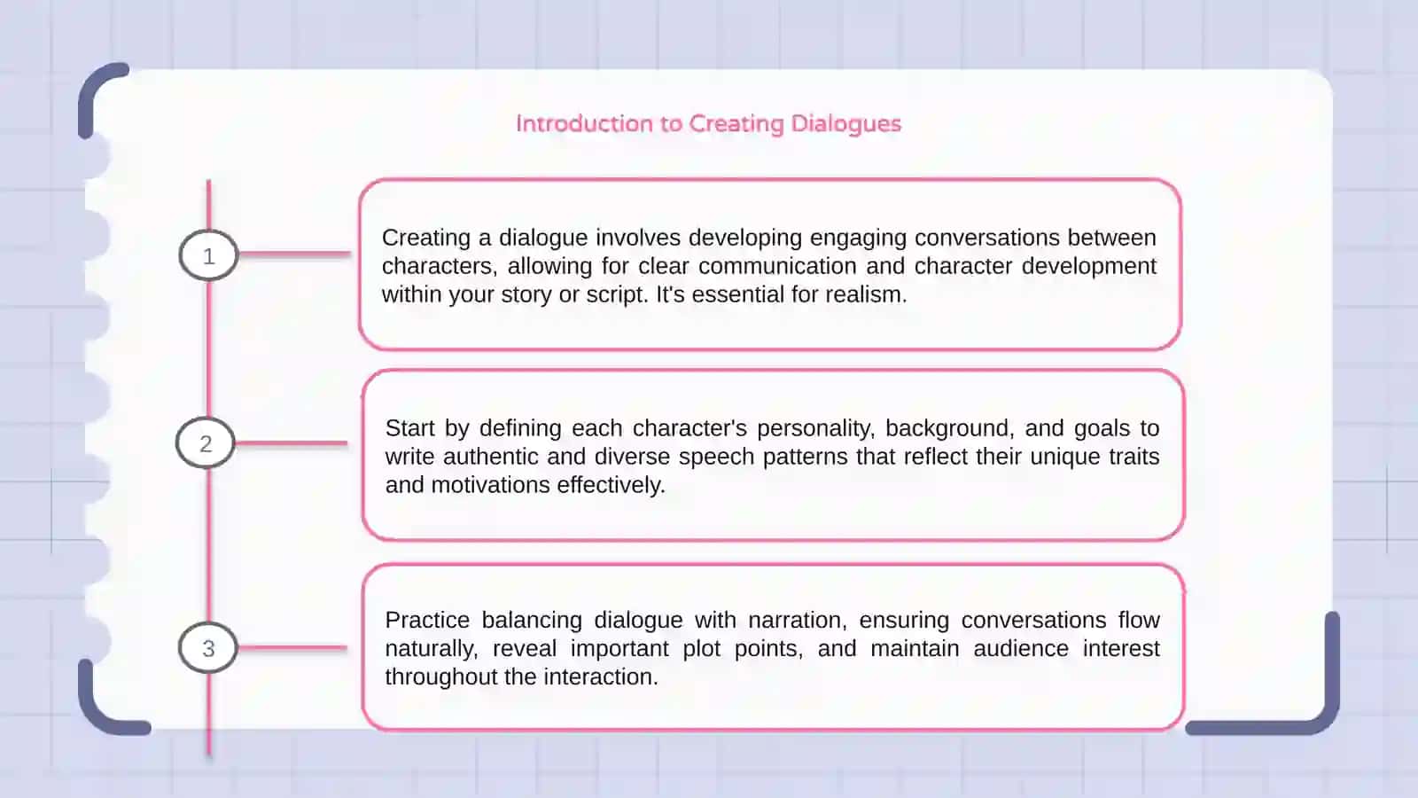 Creating Dialogue 3