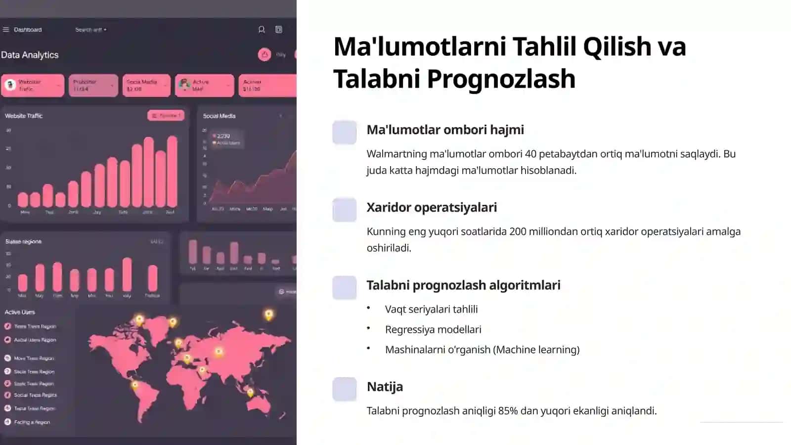 Xarajatlarni va Xaridlarni IT Tizimlari Orqali Nazorat Qilish: Walmart Misoli 3