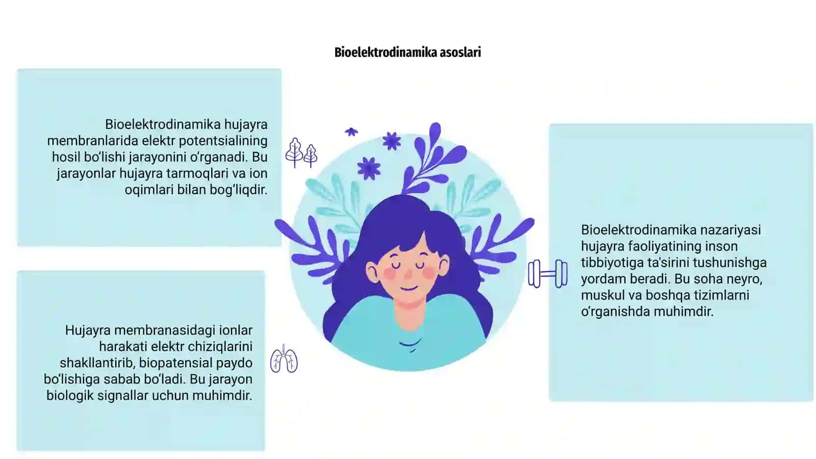 Bioelektrodinamika. Hujayra membranasida biopatensiallarning hosil bo'lishi 3
