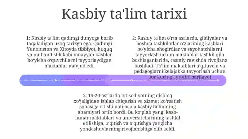 O'Zbekiston Respublikasida Professional Ta'Lim 3