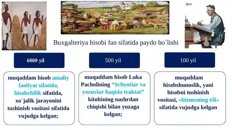 Buxgalteriya hisobi, uning mohiyati va ahamiyati. 3