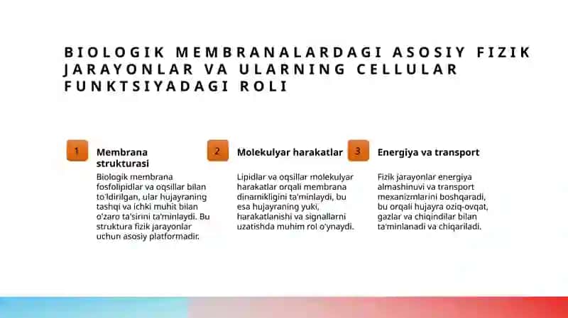Biologik membranalardagi fizik jarayonlar 3