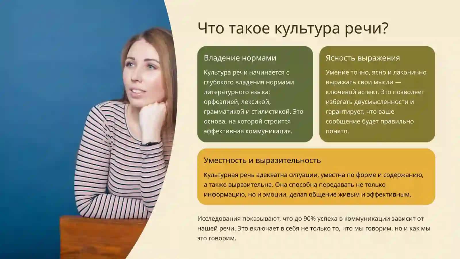 Культура речи: Личность и профессия 3