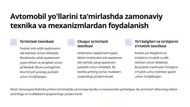 Avtomobil yo'llarini qurish, ta'mirlash va saqlashda zamonaviy texnika va mexanizm sarfining idoraviy normalari 3