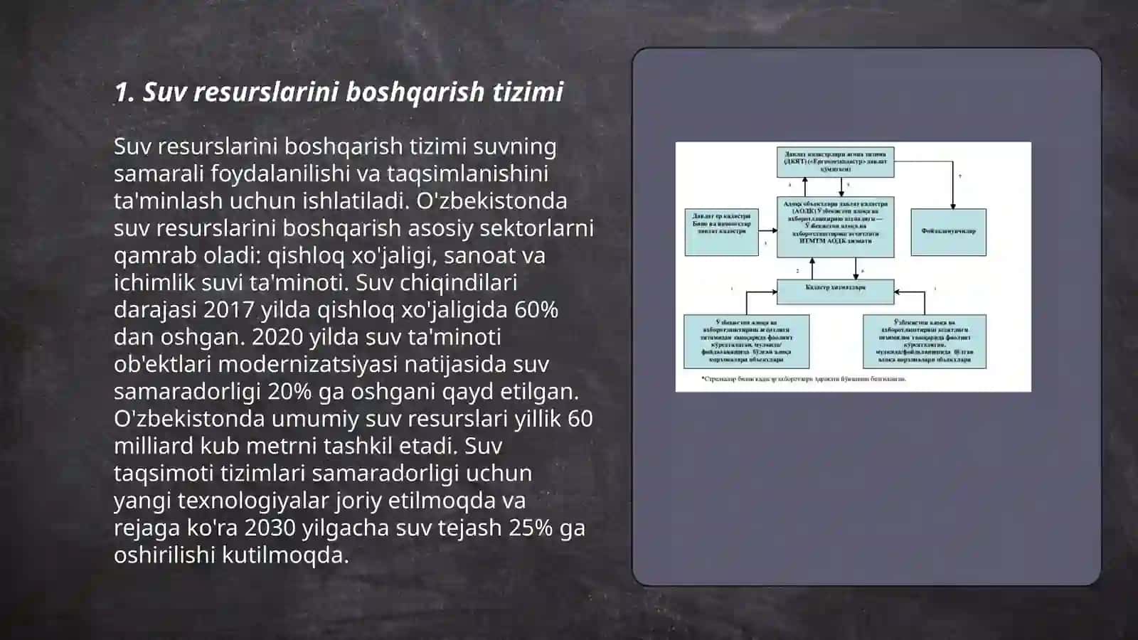 Suv resurslarini boshqarish tizimi 3