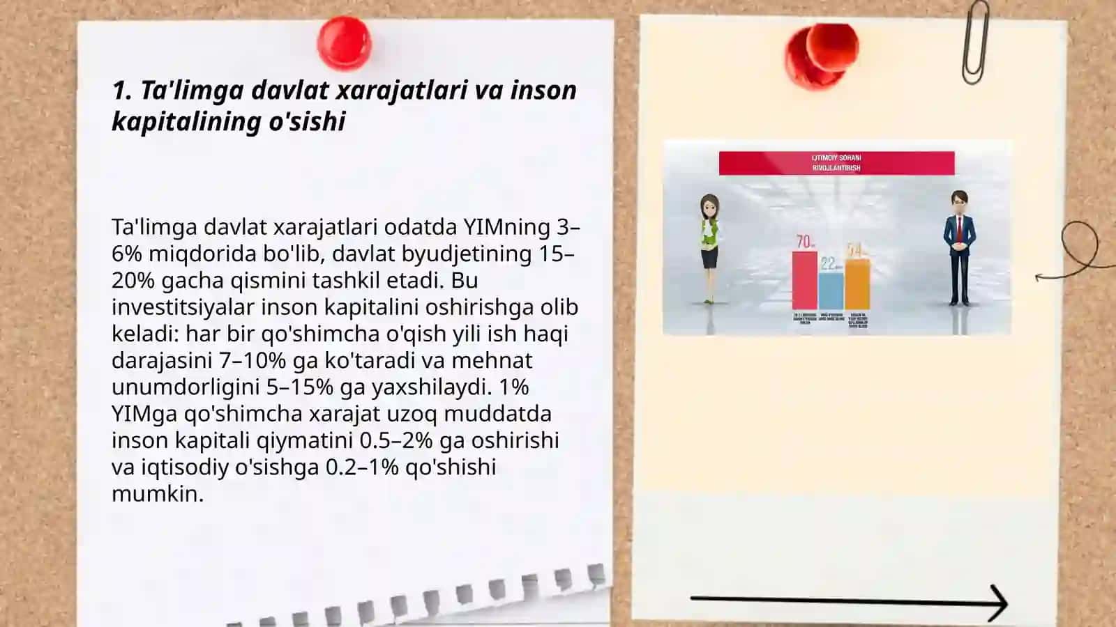 Ta'limga davlat xarajatlari va inson kapitalining o'sishi 3