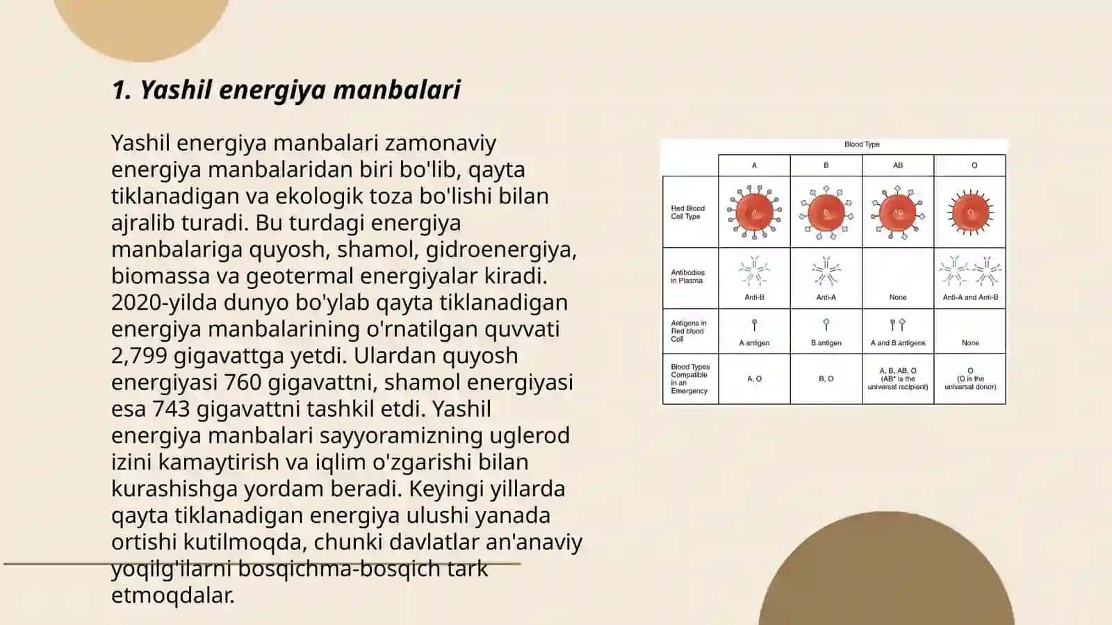 Yashash muhiti va omil 3
