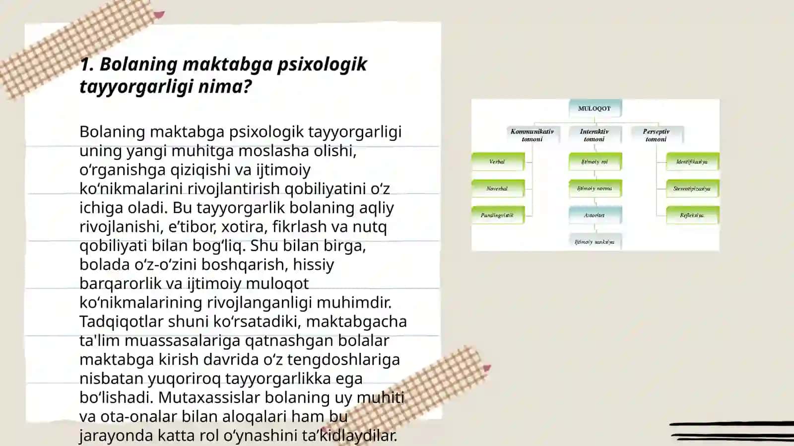 Bolaning maktabga psixologik tayyorgarligi 3