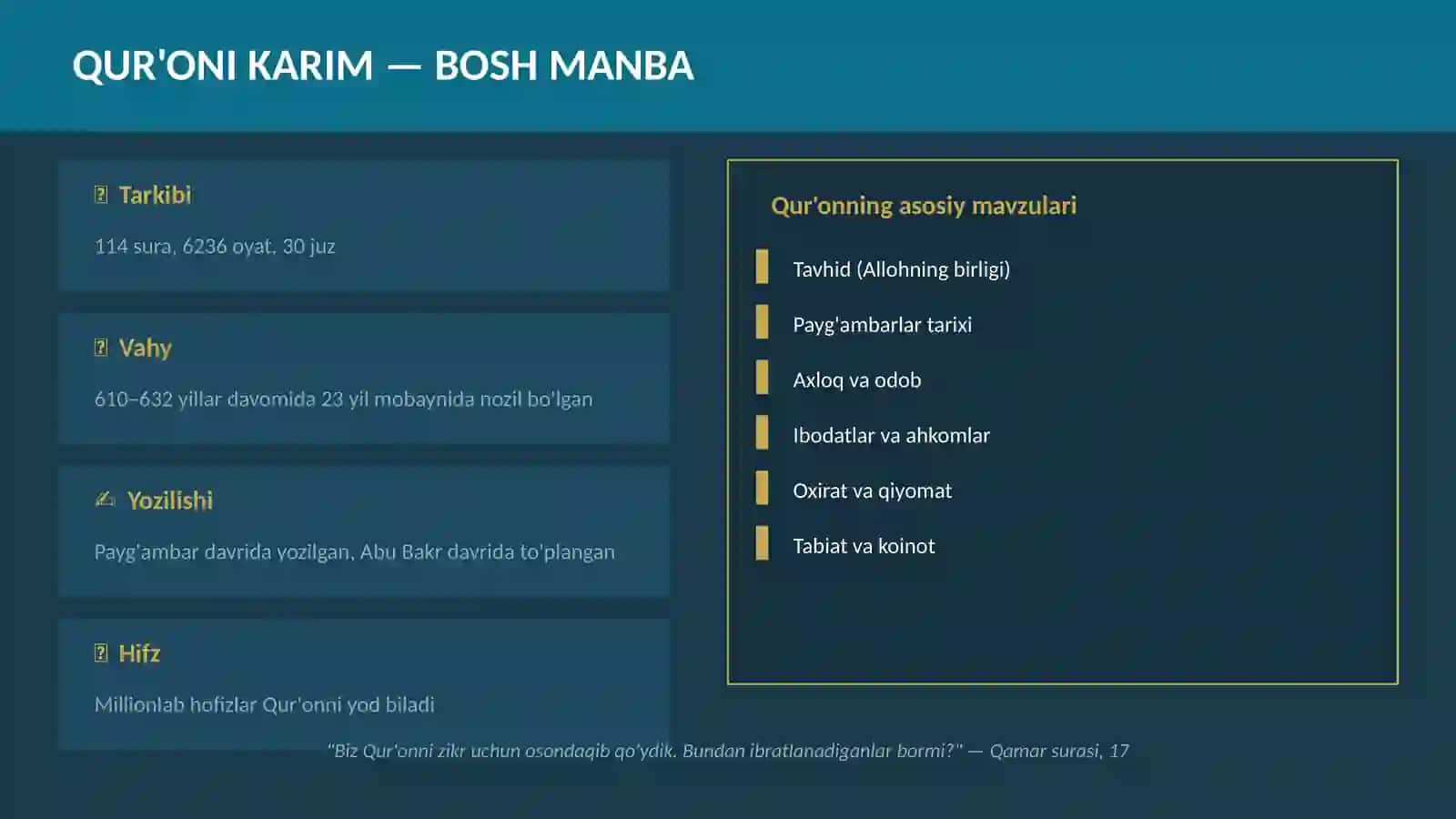 ISLOM DINI 3