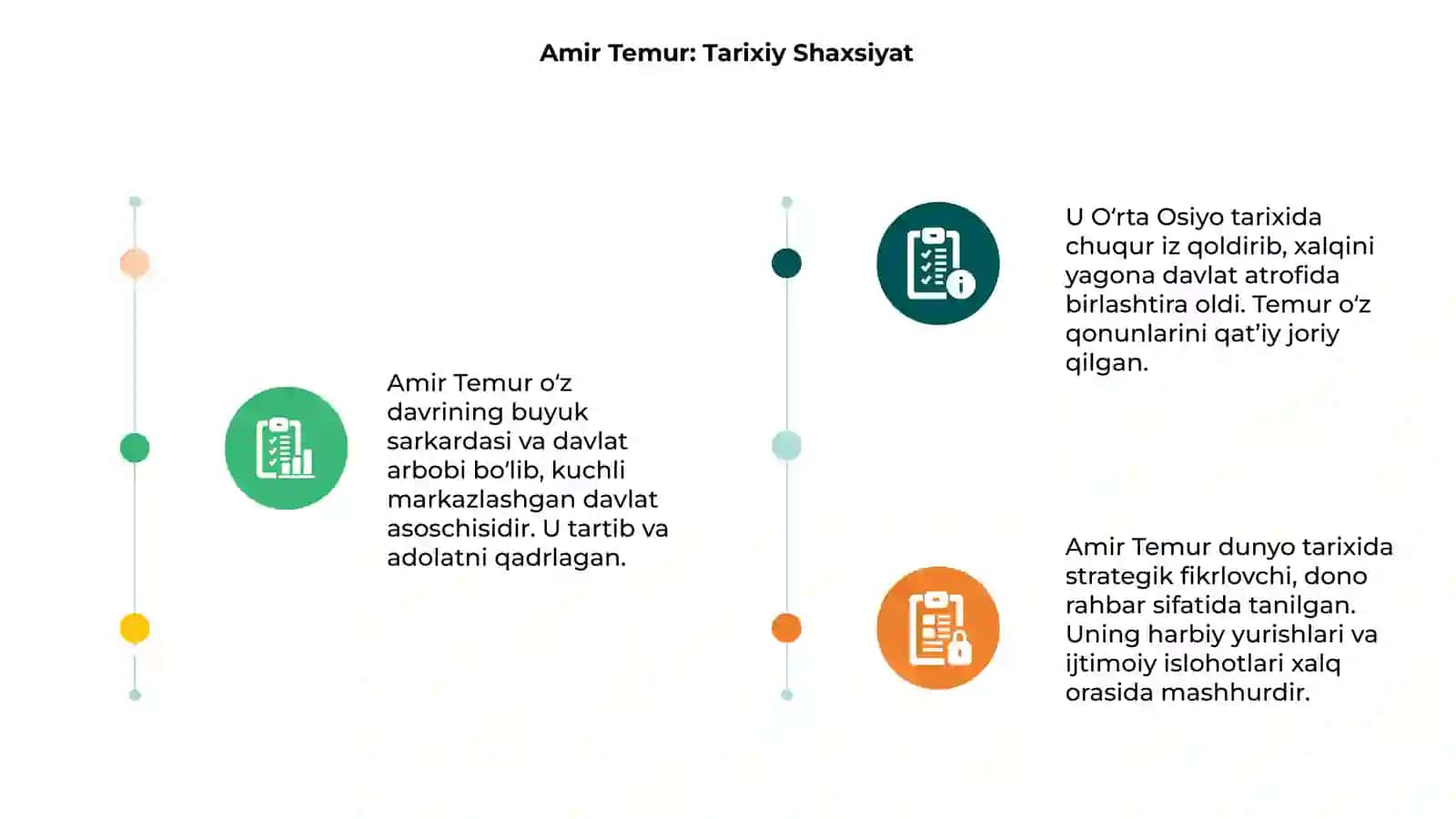 Amir Temur buyuk davlat arbobi 3