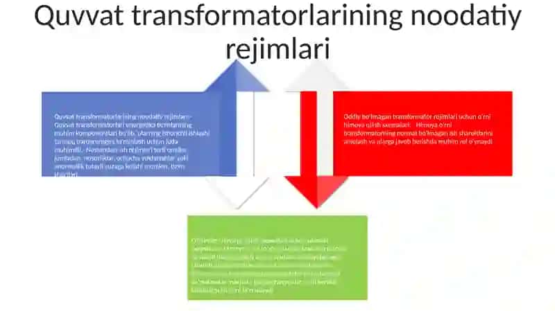 Kuch Transformatorlarining Normal Bulmagan Rejimlari Uchun Rele Ximoya Turlari Ulanish Sxemalari 3