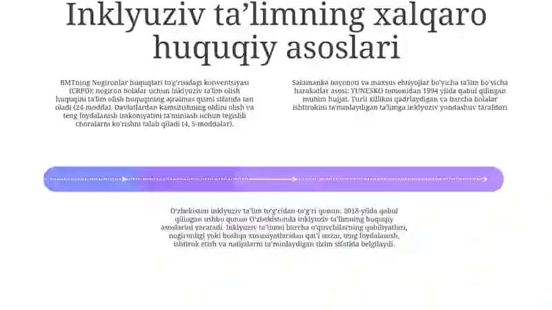 Oʻzbekistonda Inklyuziv Talimning Meyoriy Huquqiy Bazasini Tahlil Etish 3
