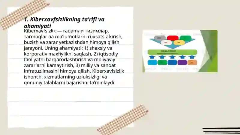 Kiberxavfsizlikning asosiy tushunchalari va ahamiyati 3