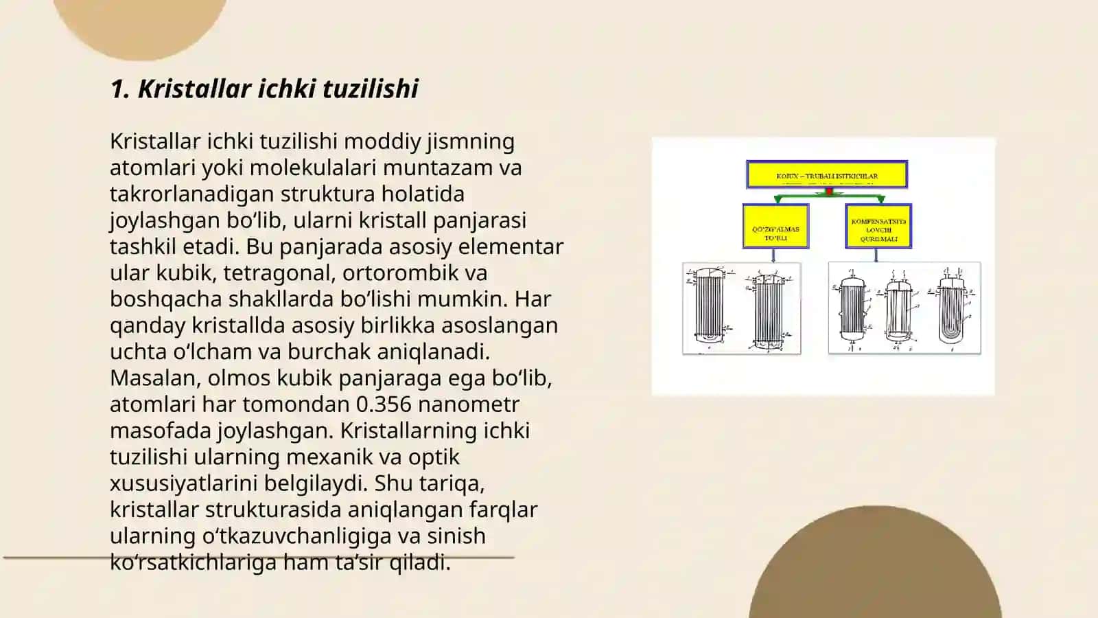Kristallar issiqlik oʻtkazuvchanliging mexanizimi. Issiqlik uzatish turlari 3