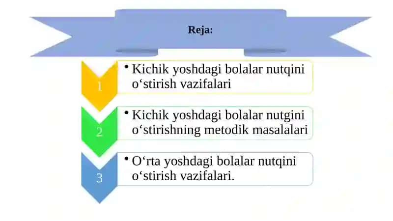 Kichik yoshdagi bolalarning nutqini o'stirish vazifalari 3