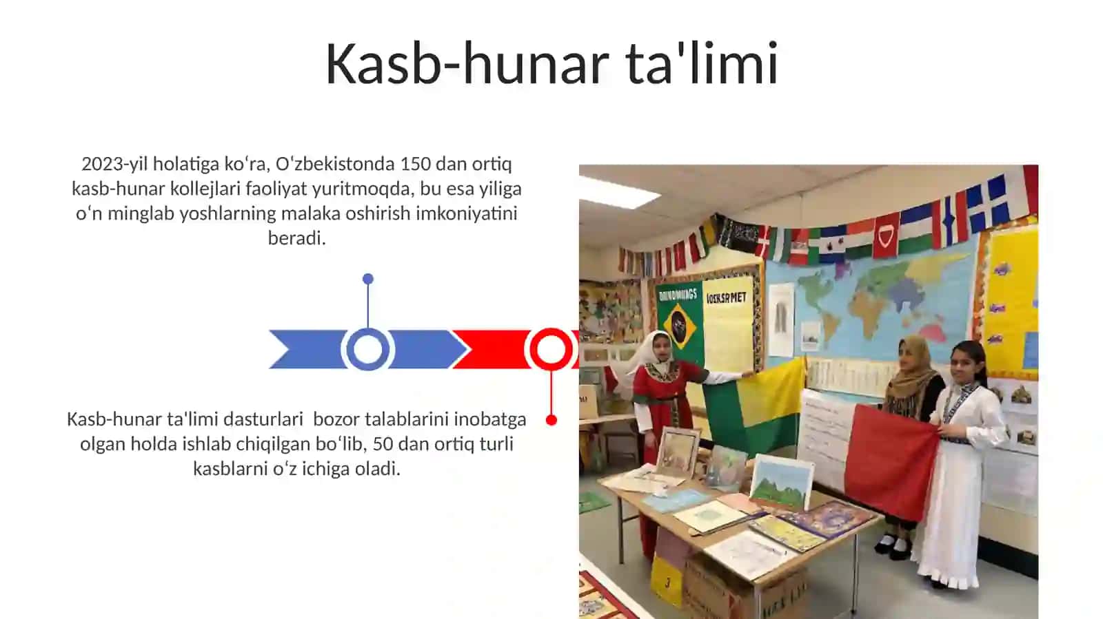 Osiyo mamlakatlaridagi talim tarbiya tizimi 3
