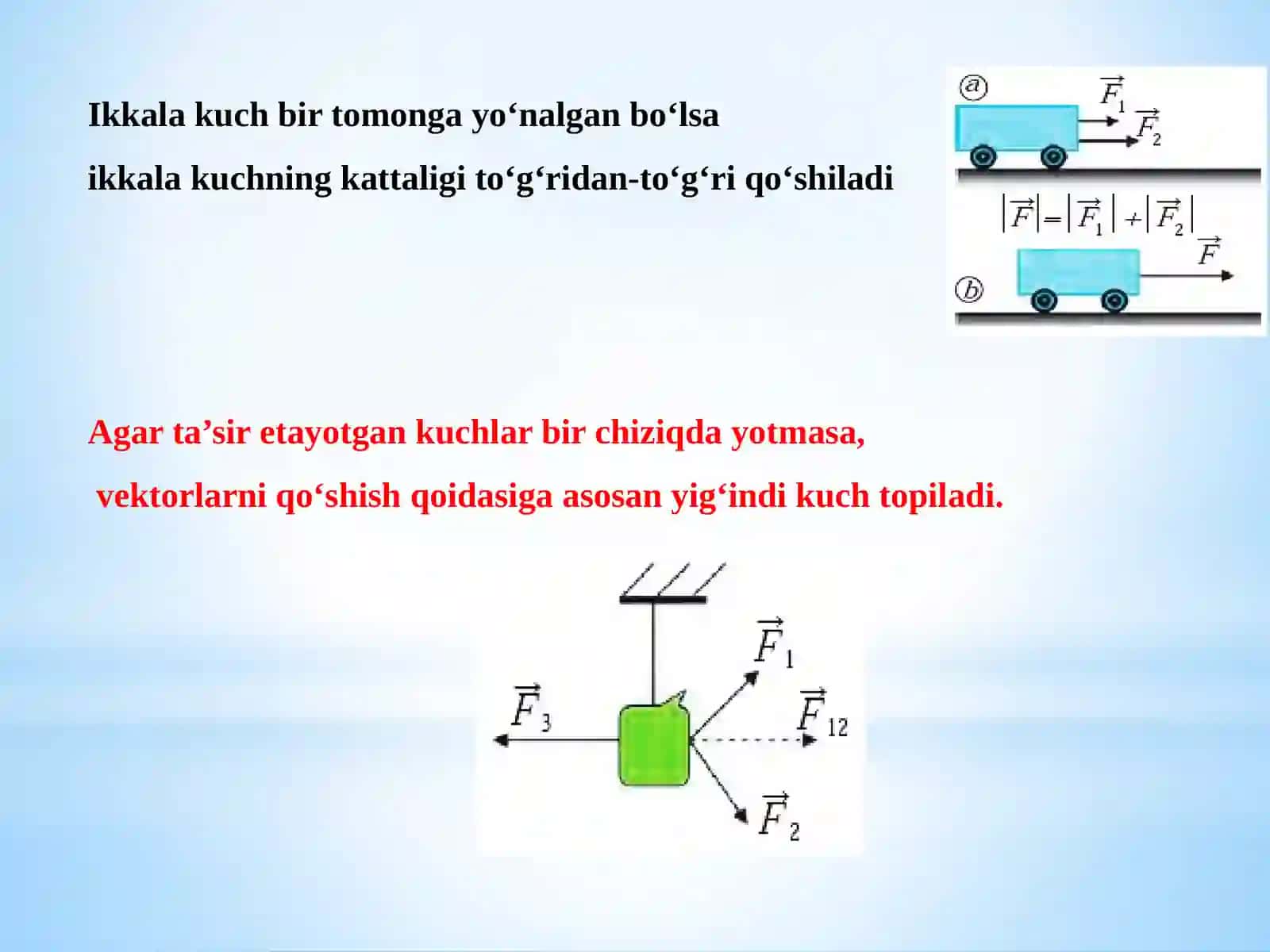 DINAMIKA ASOSLARI 3